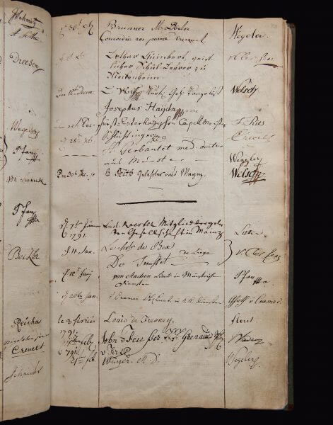 AUTOGRAPH INSCRIPTION BY JOSEPH HAYDN IN THE VISITORS’ BOOK OF THE READING AND RECREATION SOCIETY